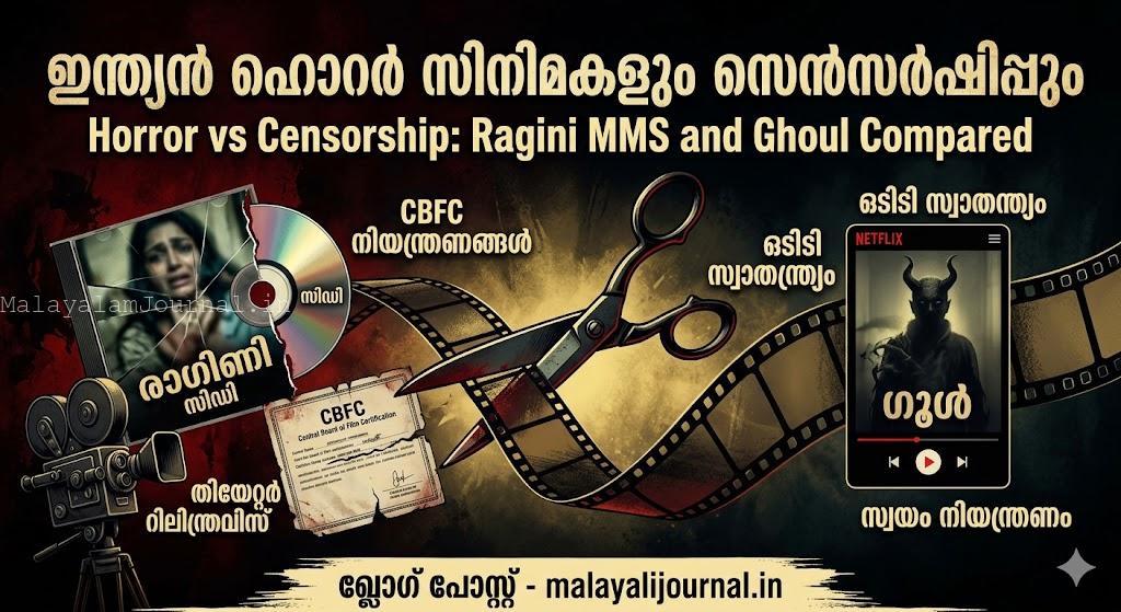 Horror vs Censorship: Ragini MMS and Ghoul